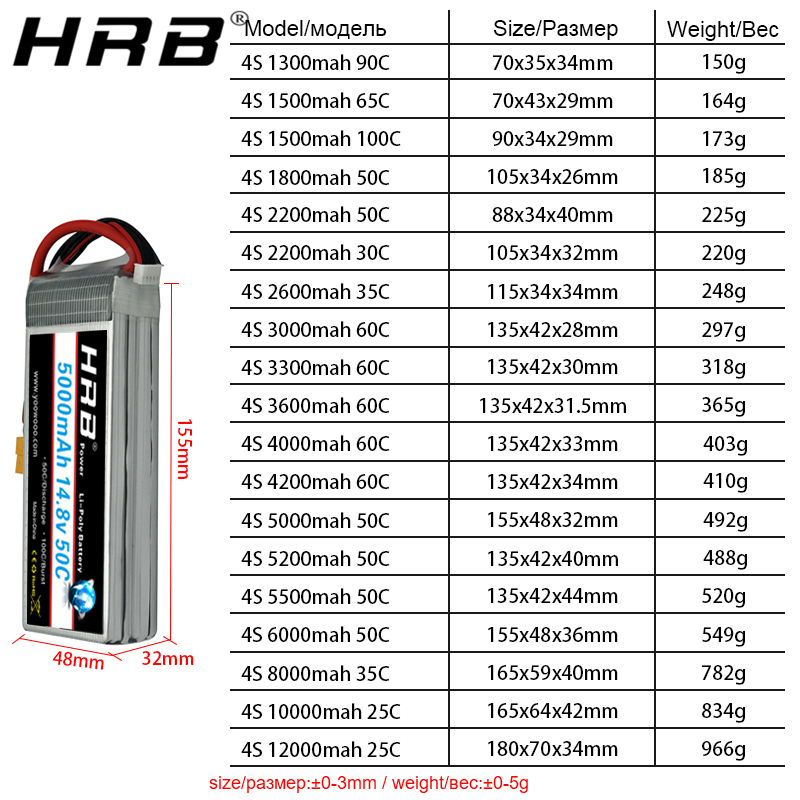4S Lipo Battery 14.8V 6000Mah - HRB Lithiumbatterij 4S 14.8V 5000mAh 6000mAh