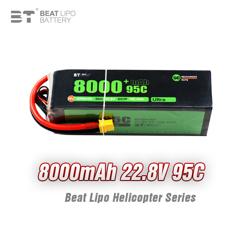 RC Automodel Batterij 22.8V Li - 6S Lipo Battery 22.2V 5000Mah recensie en prijs